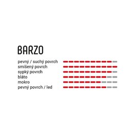 BARZO 29 2.25 RIGID
