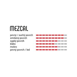 MAZCAL III 26x2.1 XC-TRAIL