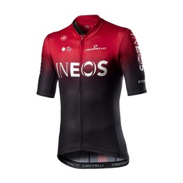 INEOS 2020