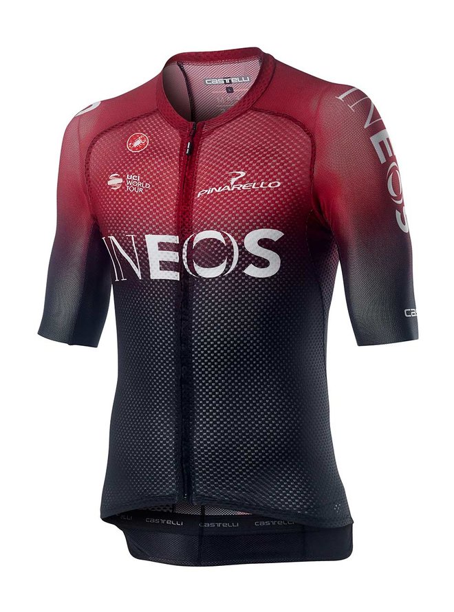 INEOS 2020