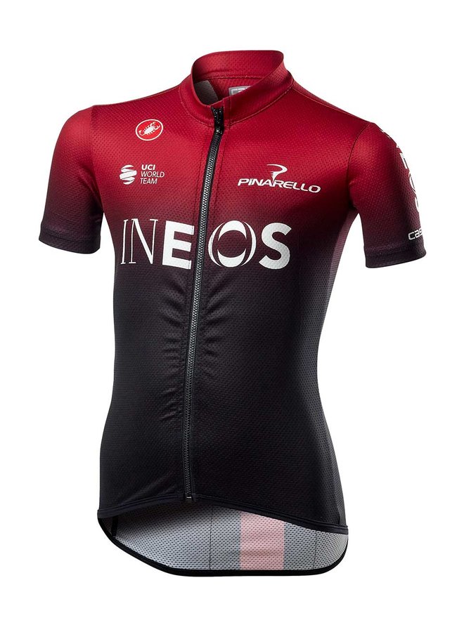 INEOS 2020 KIDS