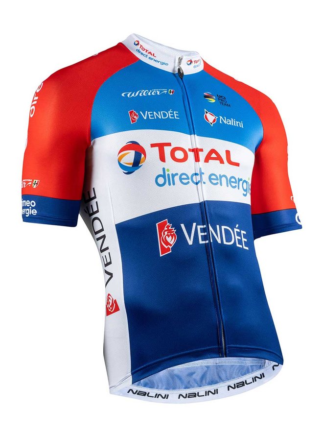DIRECT ENERGIE 2020