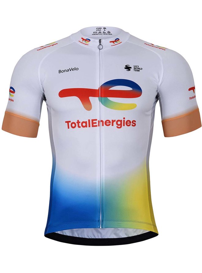 TOTAL ENERGIES 2025